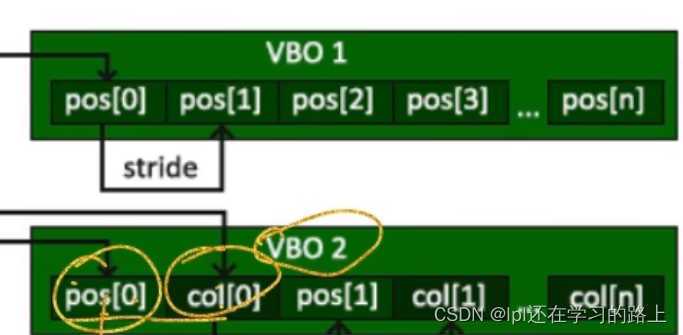 Qt+OpenGL-<span style='color:red;'>part</span><span style='color:red;'>2</span>