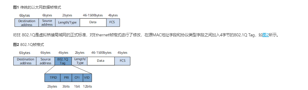 華為交換機入門六vlan的配置