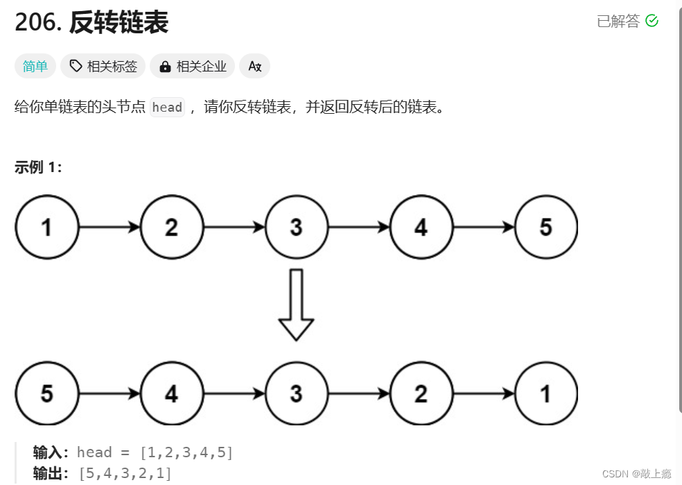 链表经典面试题