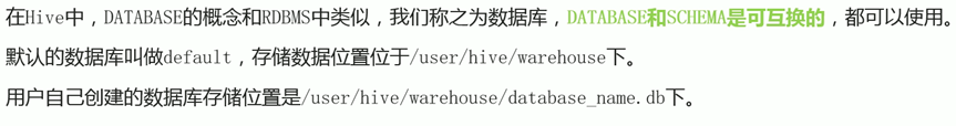 【Hive】——DDL（DATABASE）