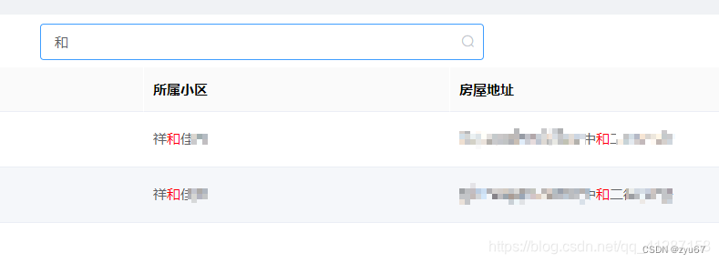 vue element el-table 表格搜索 搜索表格内容关键字标红 关键字高亮显示