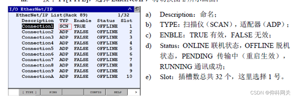 采集EthernetIP IO从站设备数据 转 profinet IO协议项目案例