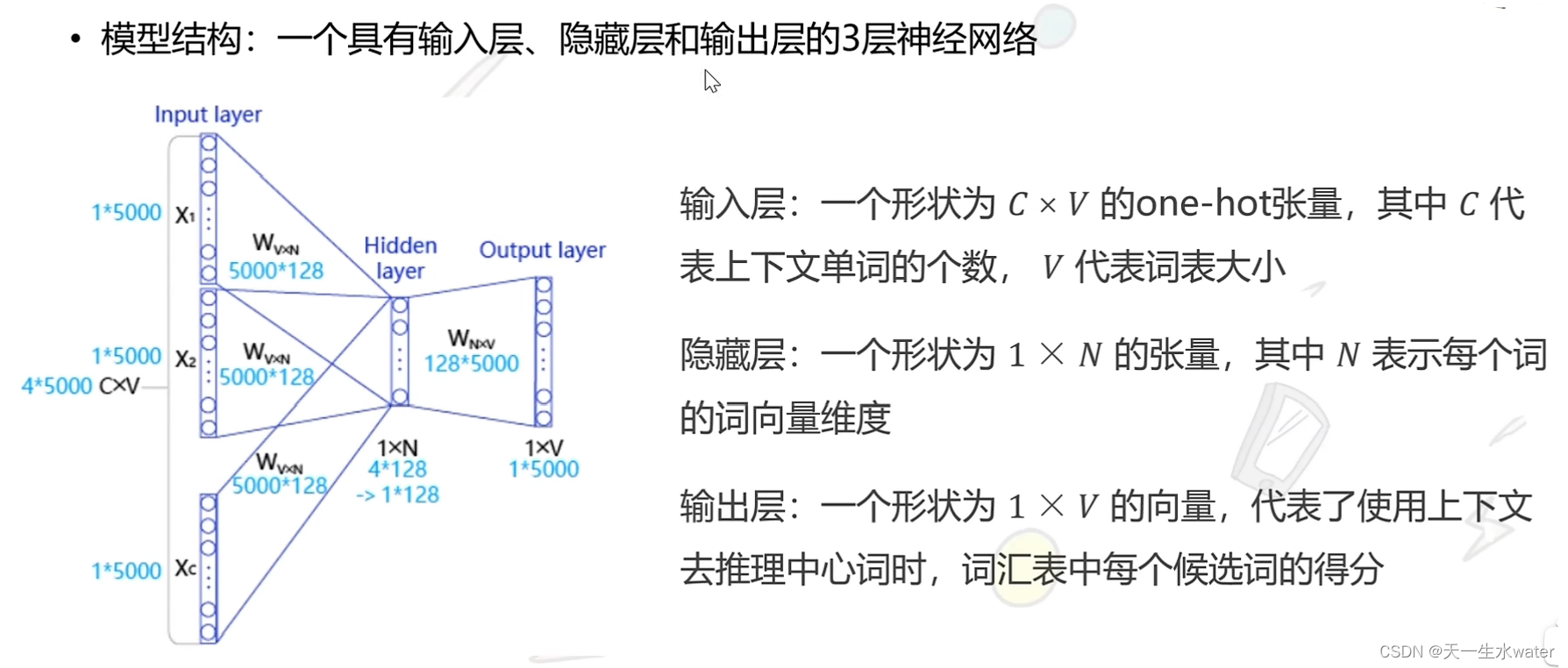 Word2Vec的CBOW模型