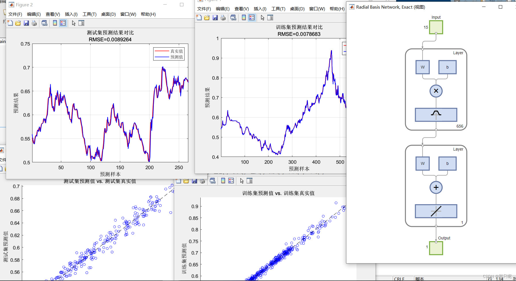 基于RBF的时间序列预测模型matlab代码