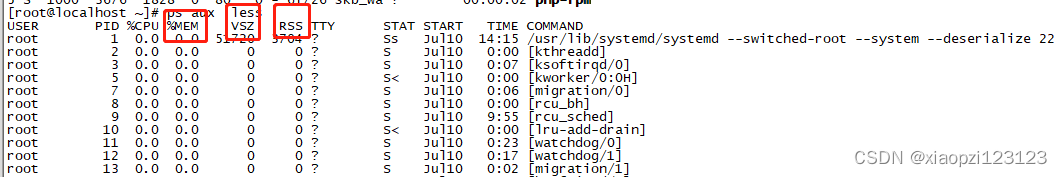 查看php-fpm占用内存情况