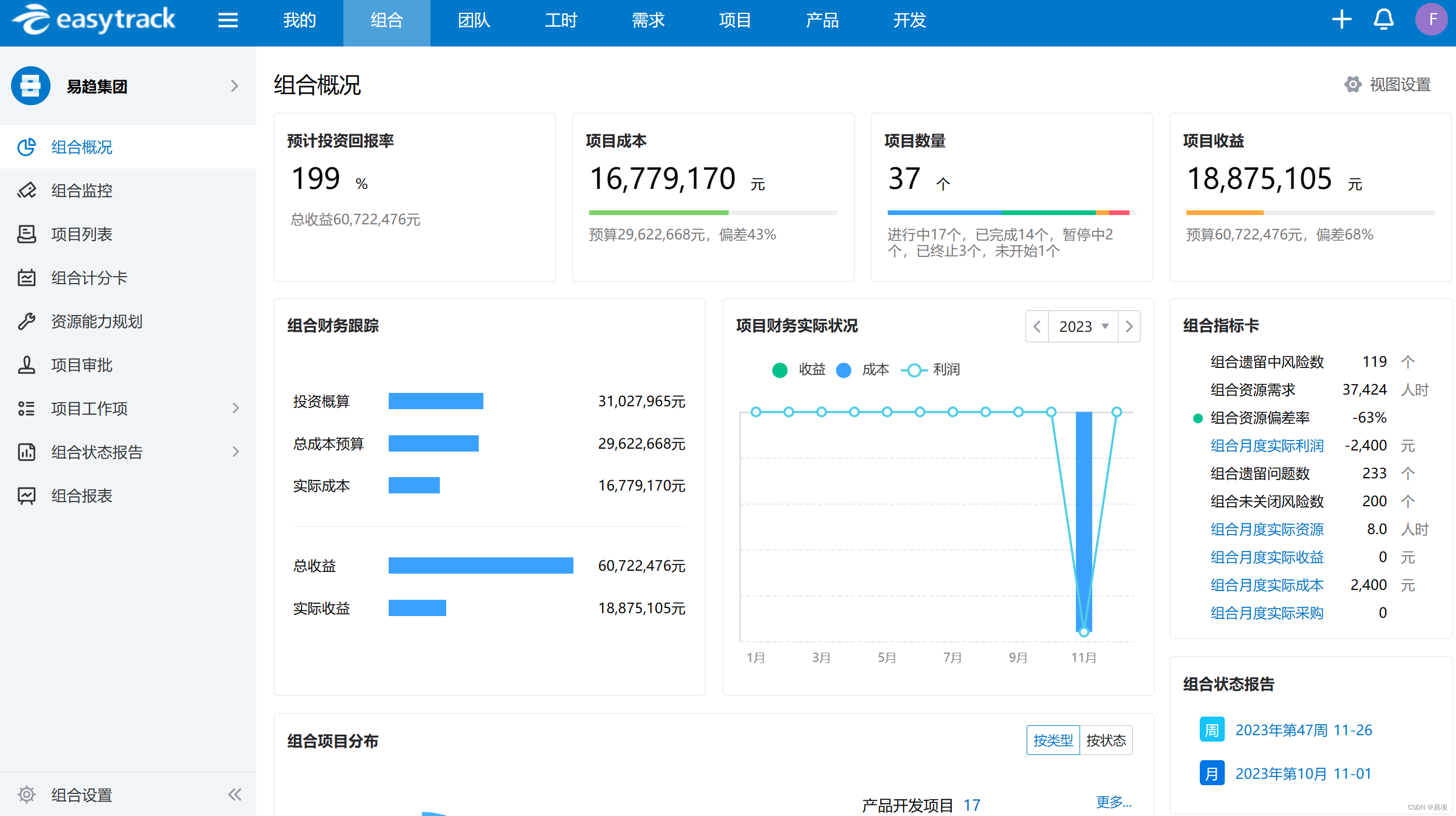 【经验贴】技术转项目经理，利用项目管理工具快速适应！