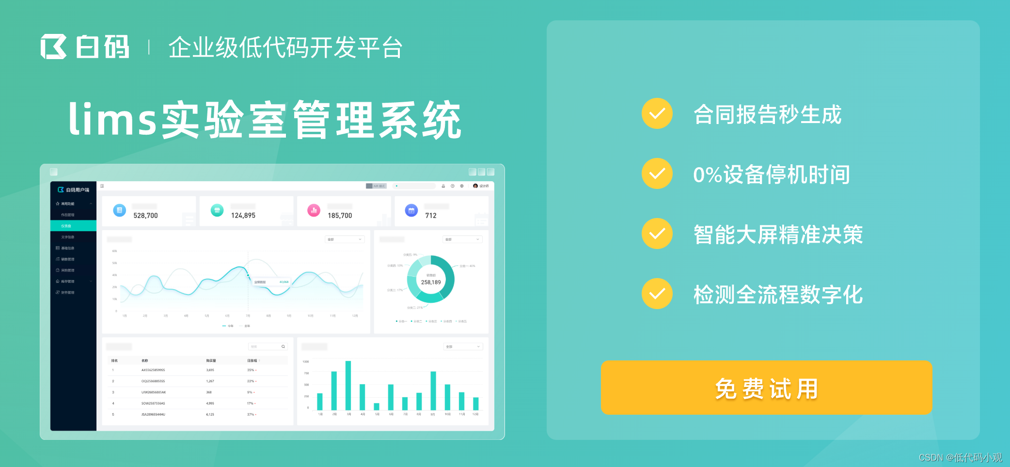 LIMS实验室管理软件多少钱 智慧实验室管理系统价格