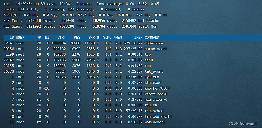 linux查看网络连接数