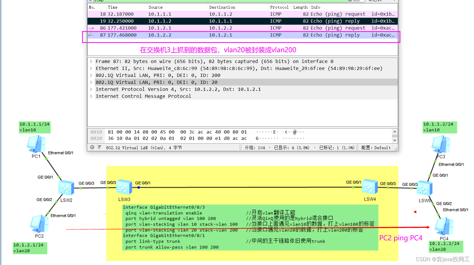 HCIP-端口隔离、arp代理、聚合vlan、QinQ