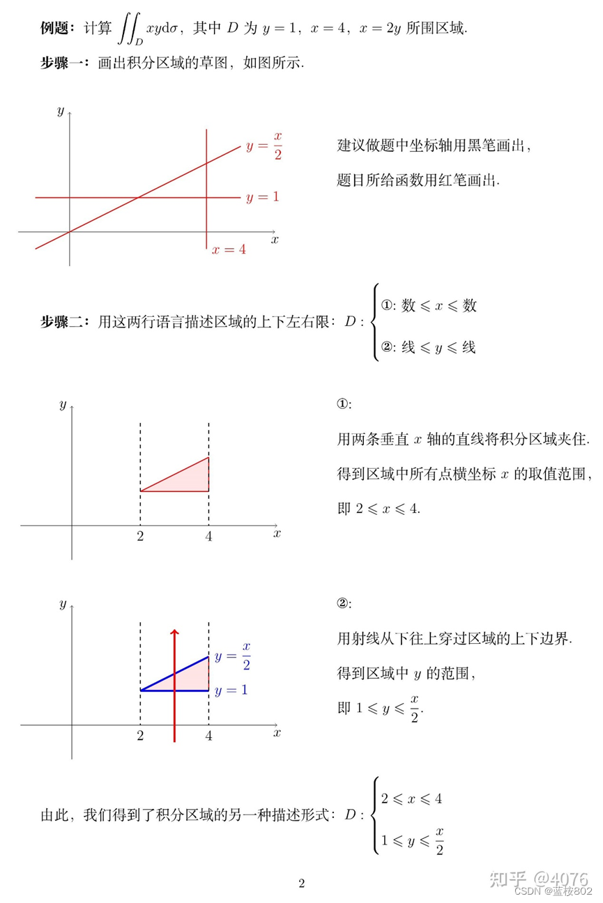 二重积分自变量的范围确定（两种方法）