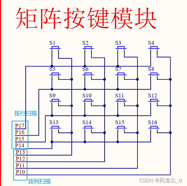 07节-51<span style='color:red;'>单片机</span>-<span style='color:red;'>矩阵</span><span style='color:red;'>键盘</span>