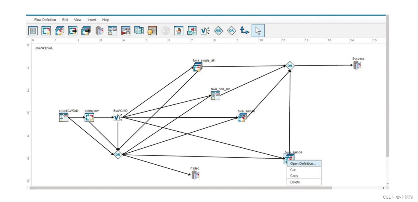 IBM Spectrum LSF Process Manager 在共享分布式计算环境中运行和管理业务关键工作流程