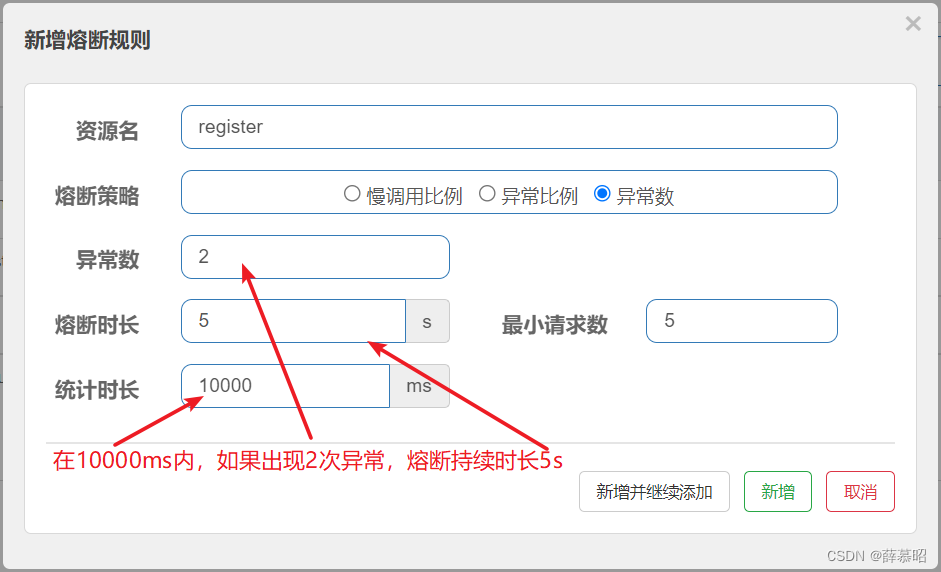 Sentinel 降级、限流、熔断