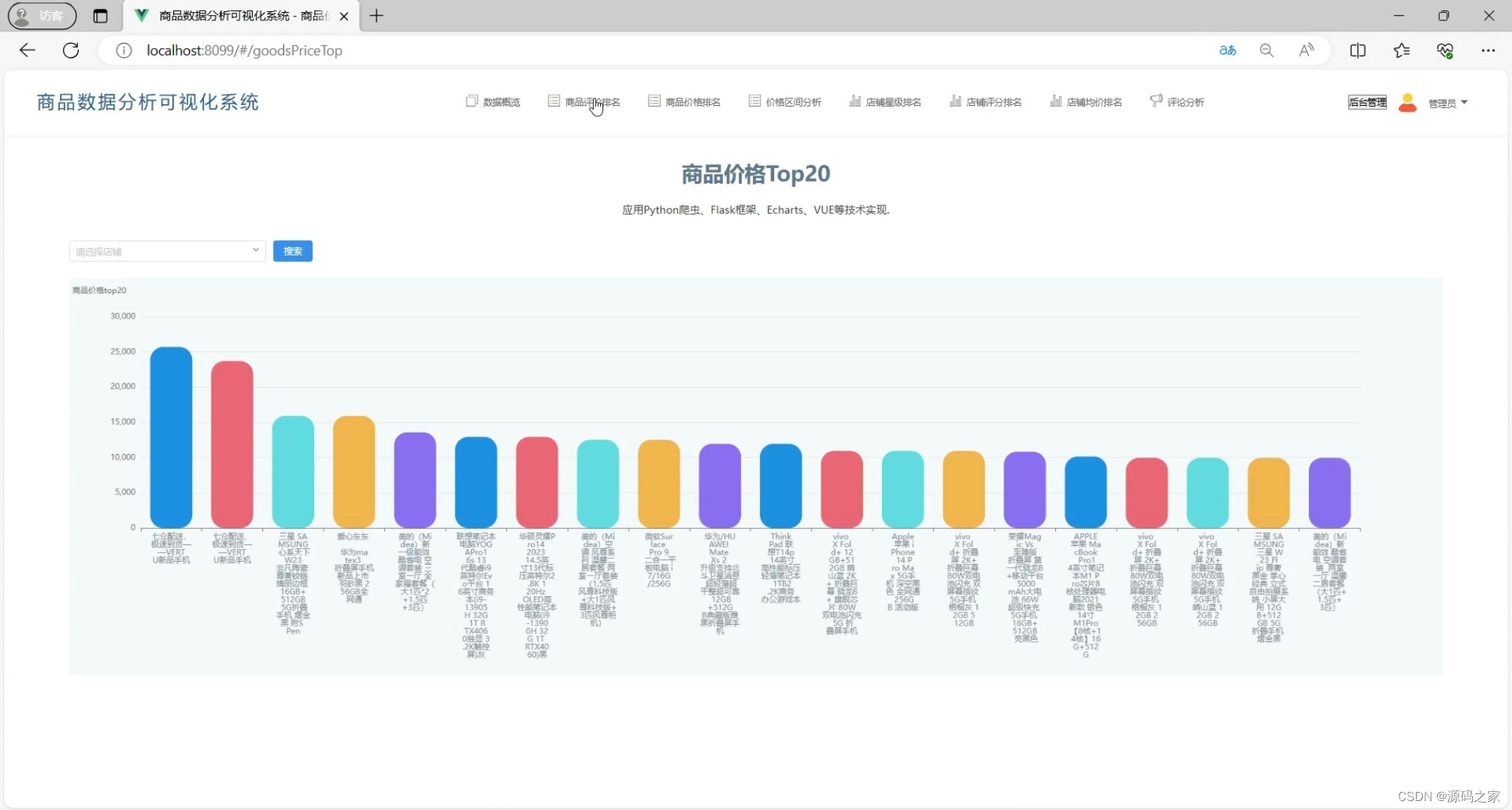 商品销售数据采集分析可视化系统 京东商品数据爬取+可视化 大数据 python计算机毕业设计（附源码）✅ 