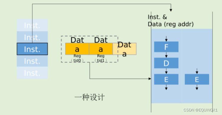 外链图片转存失败,源站可能有防盗链机制,建议将图片保存下来直接上传