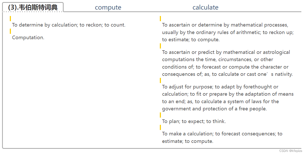 英文单词-计算: calculate、count、compute、reckon