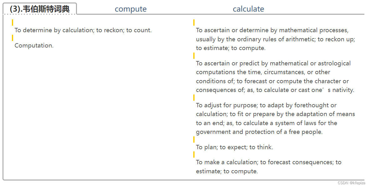 英文单词-计算:Calculate与Compute的区别是什么