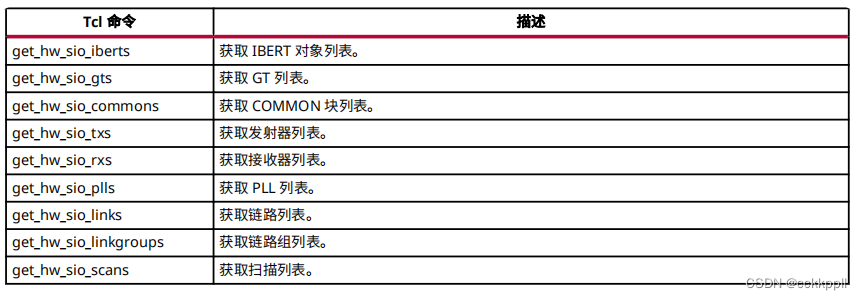 vivado 在硬件中调试串行 I/O 设计-属性窗口