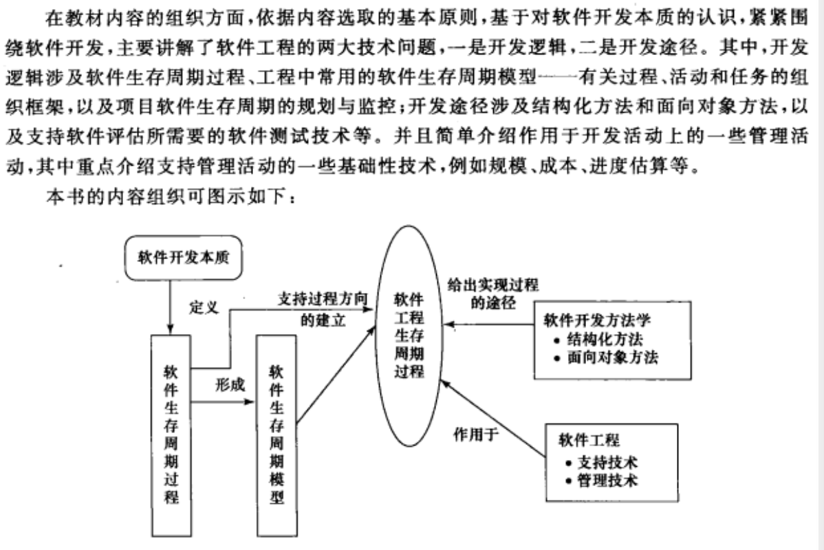 软件工程-第三版王立福-第1章 绪论