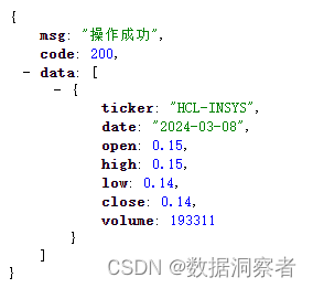 印度交易所股票行情数据API接口