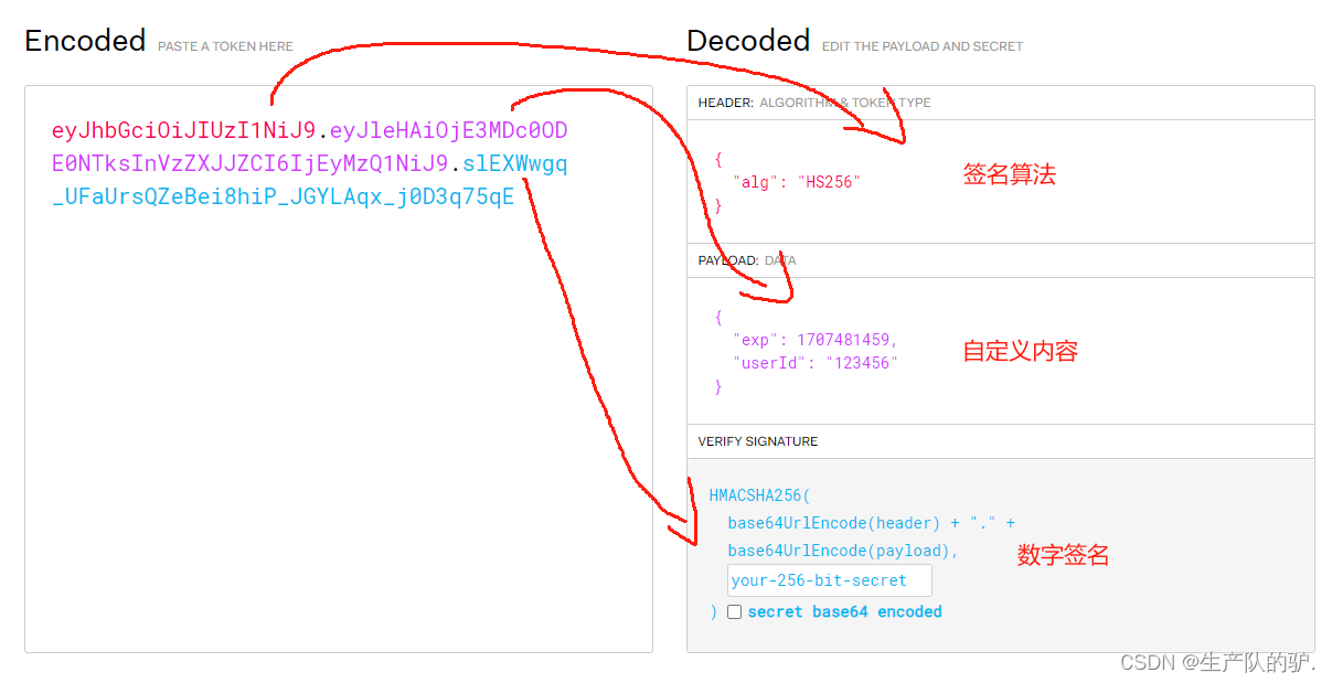 SpringBoot <span style='color:red;'>登录</span>检验JWT<span style='color:red;'>令牌</span> 生成与<span style='color:red;'>校验</span>