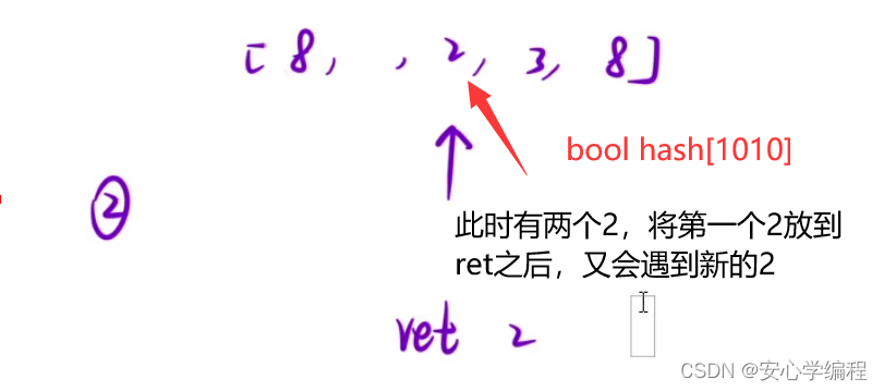 笔记强训 || NC313 两个数组的交集 || 哈希表/去重+排序+遍历查找+插入ret