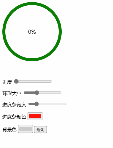 <span style='color:red;'>CSS</span>-SVG-环形<span style='color:red;'>进度</span><span style='color:red;'>条</span>
