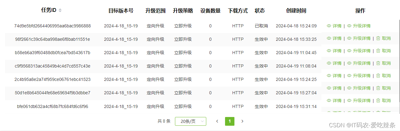 el-table-column 表格列自适应宽度的组件封装说明