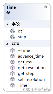 仿真的整体框架和类图设计