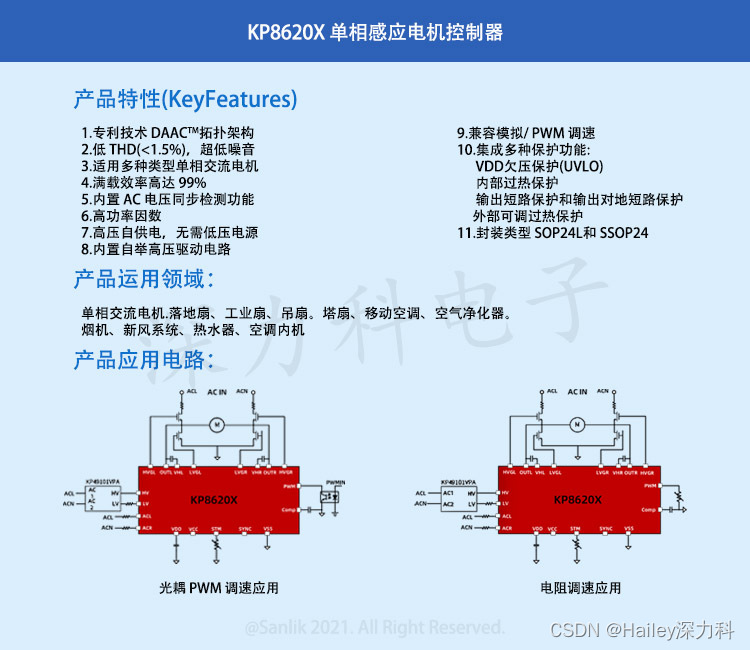 干货 | 什么是单相感应电机控制器？一文带你看感应交流电机解决方案KP86202