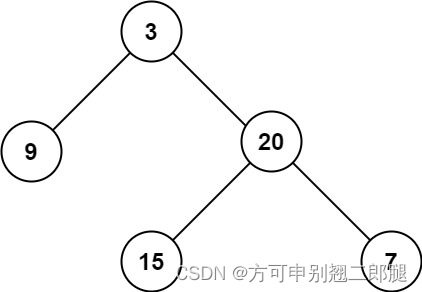 <span style='color:red;'>代码</span>随想录<span style='color:red;'>二</span>刷 ｜<span style='color:red;'>二</span><span style='color:red;'>叉</span><span style='color:red;'>树</span> ｜<span style='color:red;'>二</span><span style='color:red;'>叉</span><span style='color:red;'>树</span><span style='color:red;'>的</span>最大深度