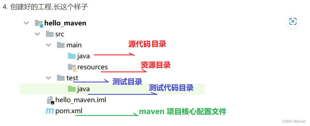 JAVA课程设计