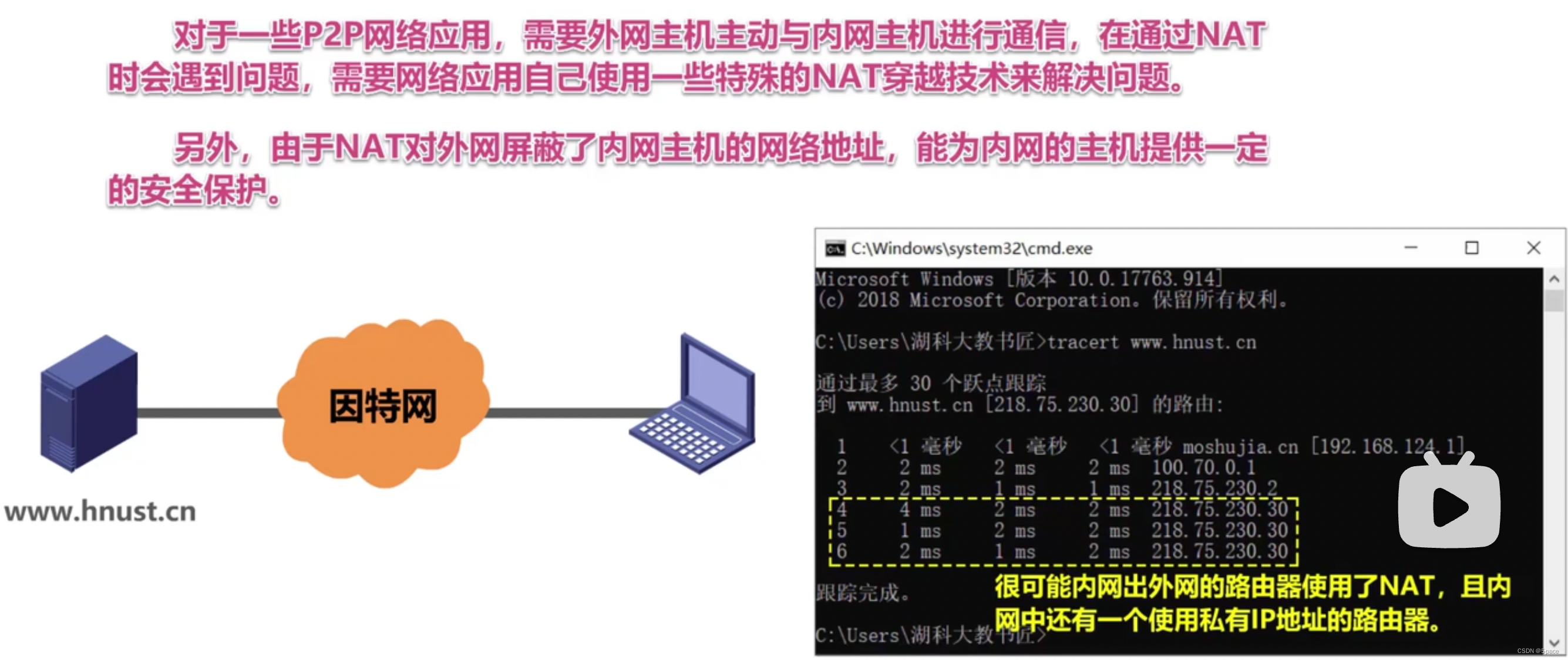 （湖科大教书匠）计算机网络微课堂（下）