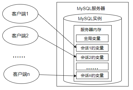 外链图片转存失败,源站可能有防盗链机制,建议将图片保存下来直接上传