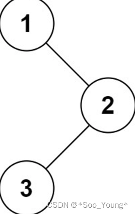 LeetCode 热题 100 题解：二叉树部分（1 ～ 5）