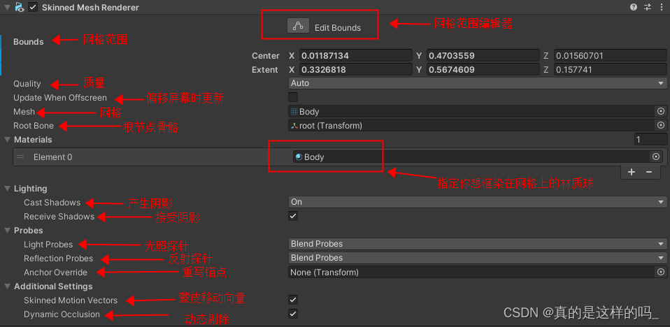 Unity MeshRenderer 入门