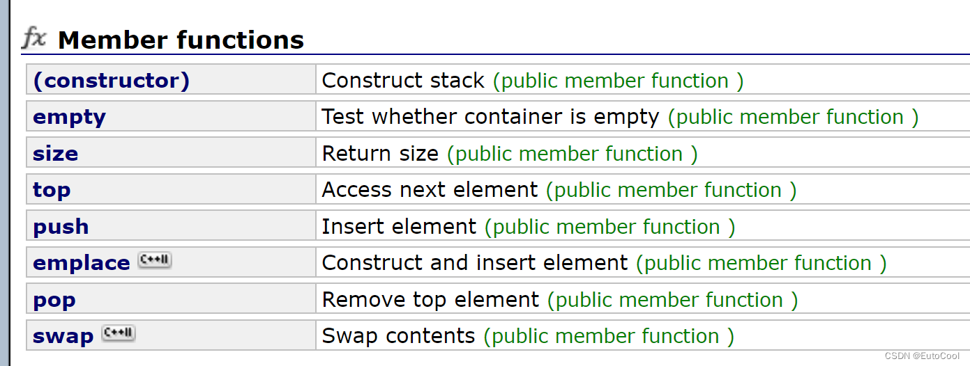 STL——stack