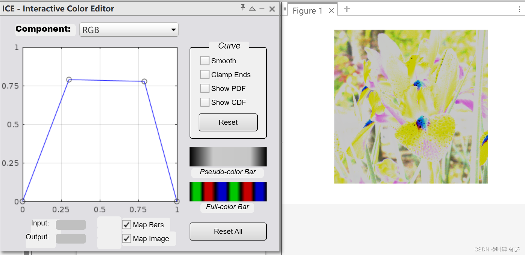 《数字图像处理》冈萨雷斯（第四版）2.6数字图像处理所用的基本数学工具介绍（2） - 知乎
