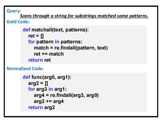 【论文翻译】CodeXGLUE: A Machine Learning Benchmark Dataset for Code ...