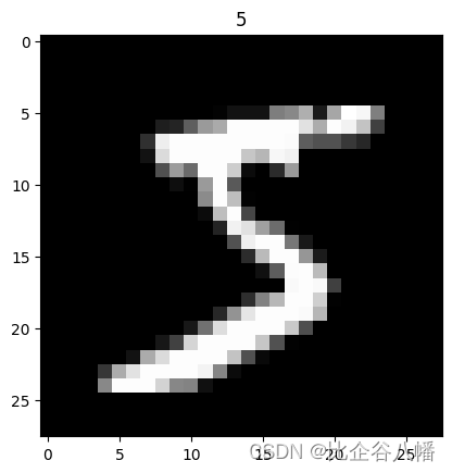 卷积神经网络实现手写数字识别 pytorch