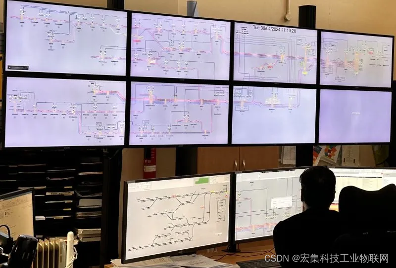 应用案例 | Panorama SCADA：开创性的铁路电气控制系统