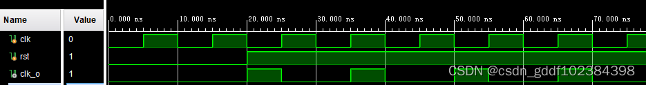 <span style='color:red;'>verilog</span>计数<span style='color:red;'>分</span><span style='color:red;'>频</span>