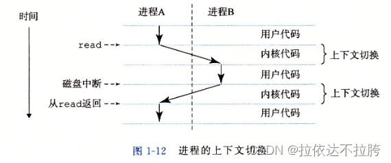 请添加图片描述