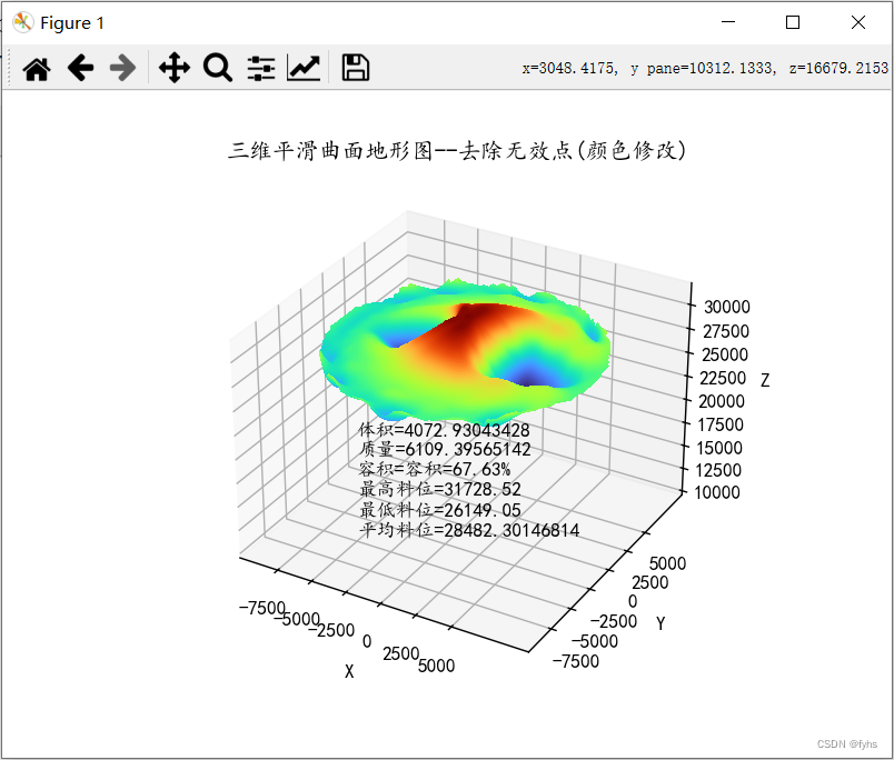 Python 导入Excel三维坐标数据 <span style='color:red;'>生成</span>三维曲面地形图(面) <span style='color:red;'>4</span>-<span style='color:red;'>4</span>、<span style='color:red;'>线条</span>平滑曲面(修改颜色)去除无效<span style='color:red;'>点</span>