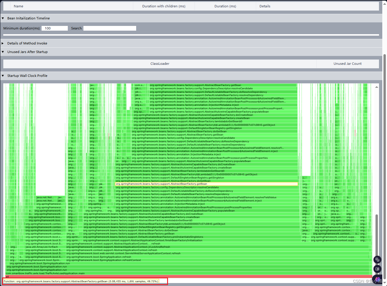 spring分析工具_springboot startup analyze的部署和使用