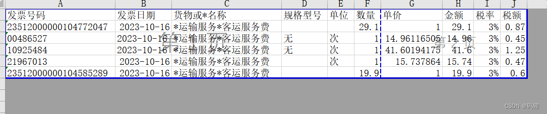 EXCEL VBA调用adobe的api<span style='color:red;'>识别</span>电子<span style='color:red;'>PDF</span>发票里<span style='color:red;'>内容</span>并登记台账