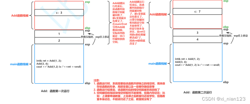 <span style='color:red;'>C</span>++<span style='color:red;'>入门</span>（<span style='color:red;'>2</span>）