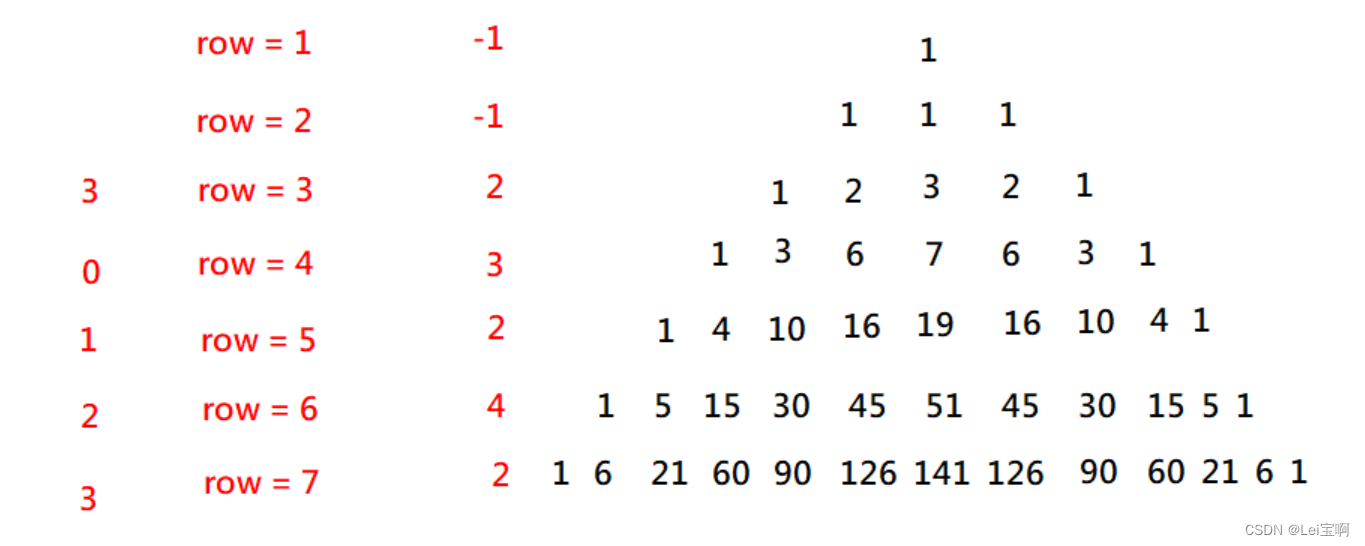 （C++笔试题）选择题+编程题