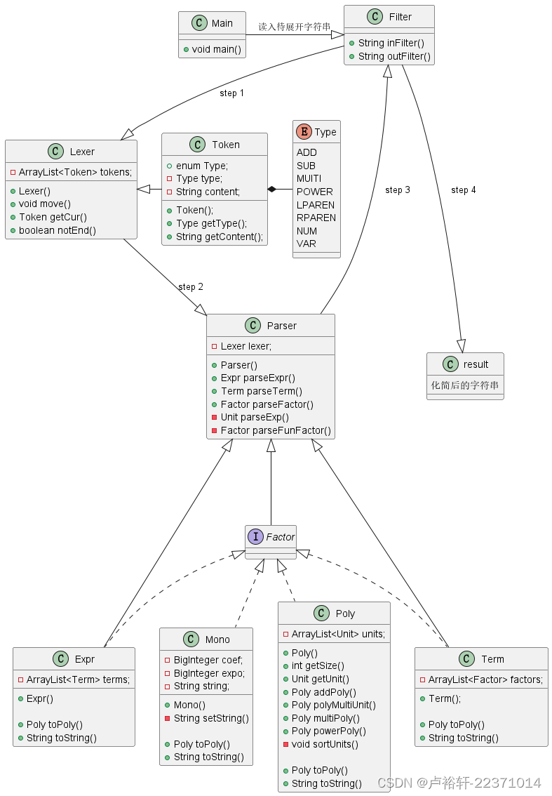 hw1_UML